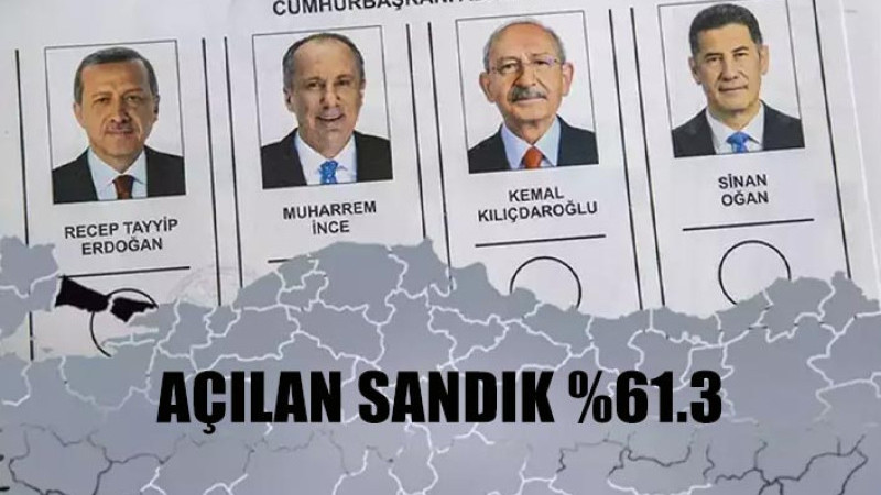 AÇILAN SANDIK %61.3